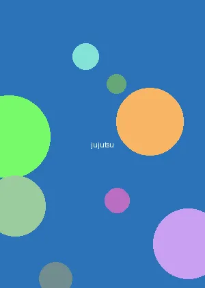 蜂腰 - 咒术回战海报